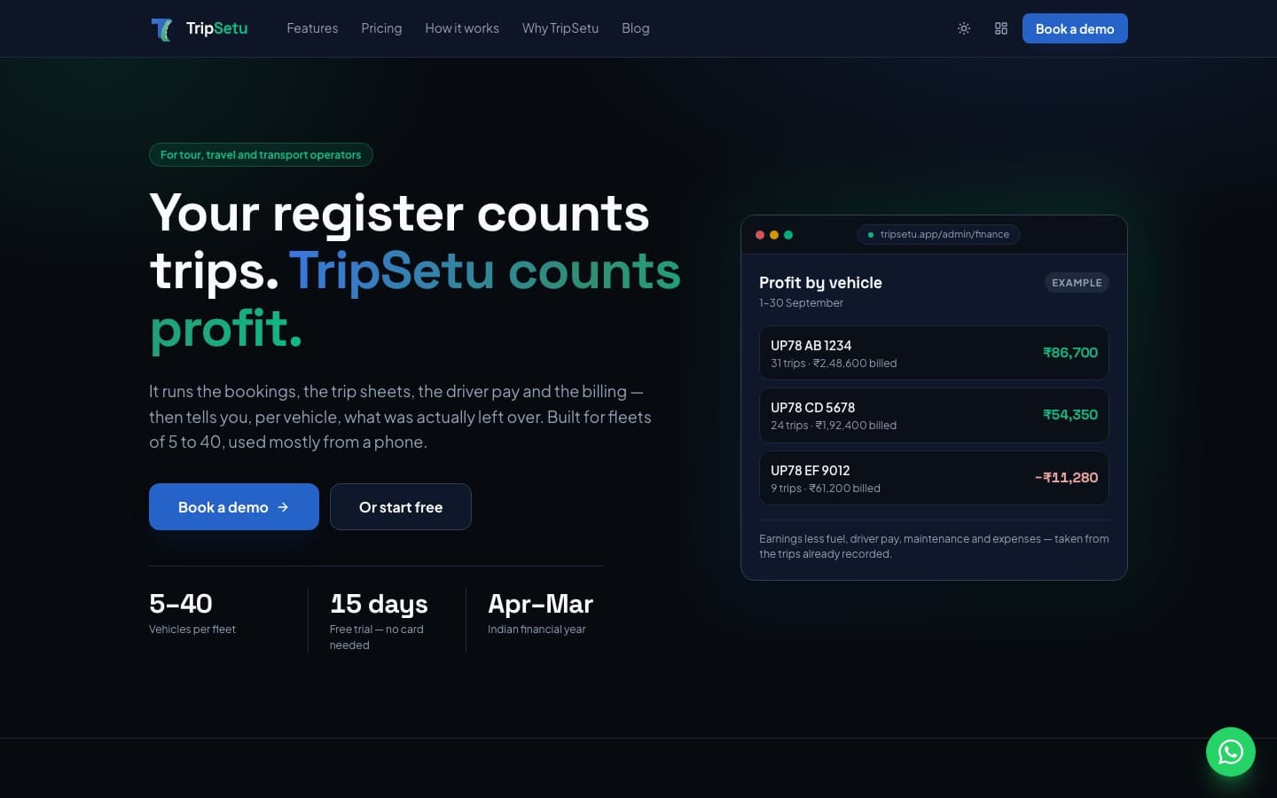 The TripSetu website at tripsetu.app